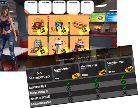 Gain of Life: A weight gain life simulator [v0.50.0].